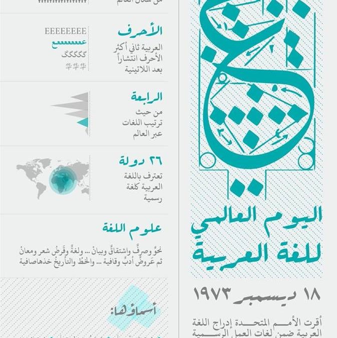 Arabic calligraphy in the League of Arab States